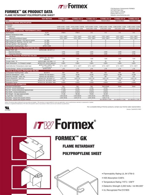 FORMEX GK PRODUCT DATA Carol Stream, L 60188 Natural …