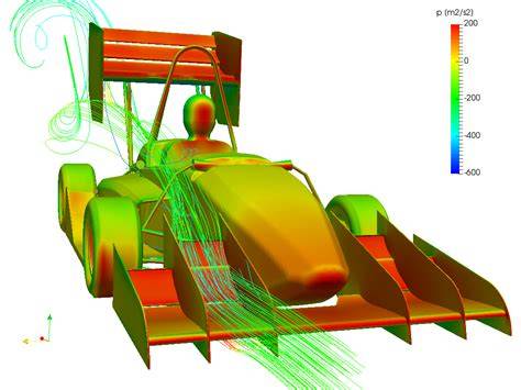 Formula Student Aerodynamics With CFD | SimScale - raincitystudios.com