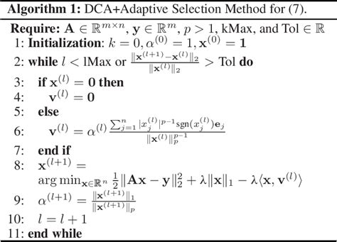 Formula to TeX: Math & Physics - wintechmobiles.com