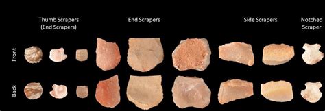Fort McCoy ArtiFACT: Stone scraper tools | Article | The United … - wintechmobiles.com