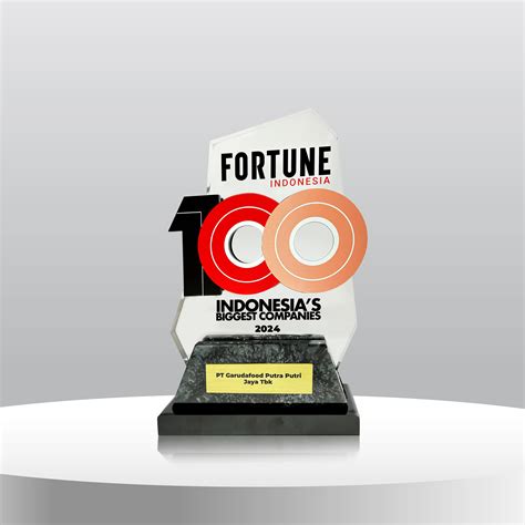 FORTUNE Indonesia | Tiffany & Co terungkap sebagai pembeli jam saku ... - wintechmobiles.com