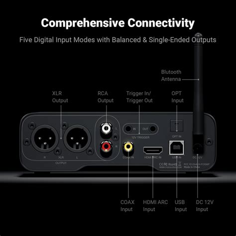 Fosi Audio ZD3 Fully Balanced Desktop DAC - Parts … - balustradellc