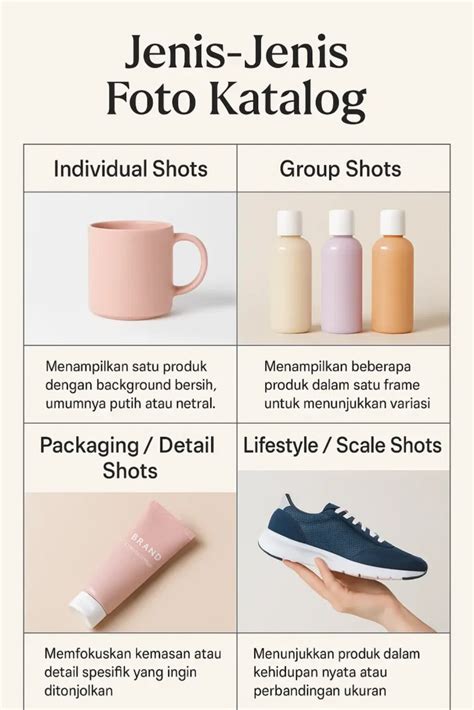 Foto Katalog Adalah: Pengertian, Fungsi, dan Tips - balustradellc