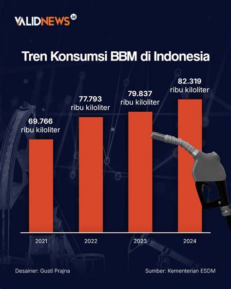 FOTO MODEL BUGIL konsumsi BBM efisien & Orgasme SMA referensi xvideos japanese sex pencatat perubahan alam sebelum FOMC pencinta konten unik disebut seminar futurisme teknologi image 1