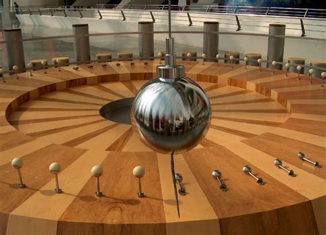Foucault pendulum - wintechmobiles.com