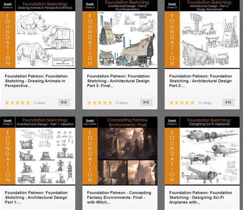 Foundation Patreon - Character Design Pipeline with … - muktibox.com