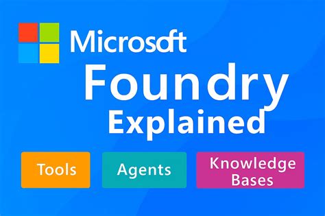 Foundry - Web3 Developer Tools - Alchemy - coolestguyplanet.net