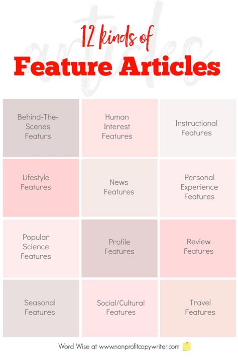 Four common types of code coverage | Articles | web.dev - coolestguyplanet.net