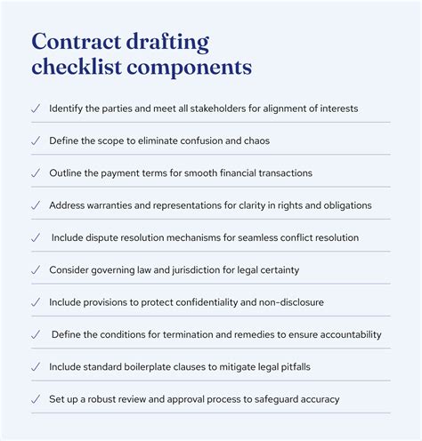 Four Steps to Drafting a Business Contract | LegalVision UK - balustradellc