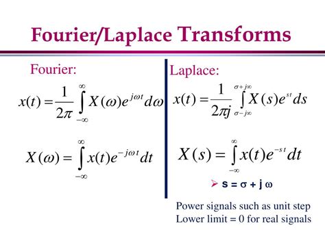 Fourier and Laplace Transforms - wintechmobiles.com