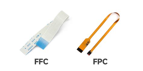 FP.C&G.2.4 and 3.2 Review Interactive Worksheet by Nathan Gardner