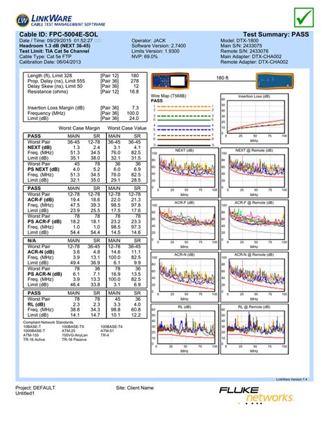 FPC-Remote Demotesten