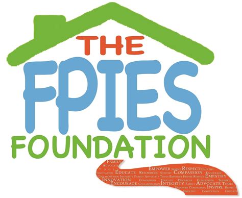 FPIES Familiar Providers – The FPIES Foundation