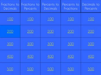 Fractions Decimals and Percents Jeopardy - Math Play - wintechmobiles.com