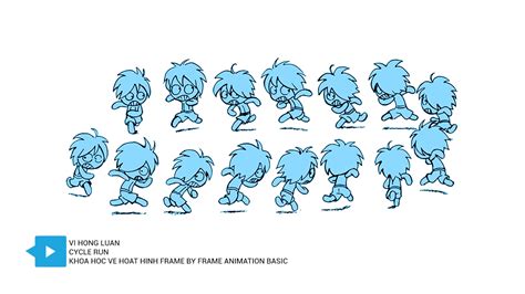 Frame by Frame Animation Tutorials - muktibox.com