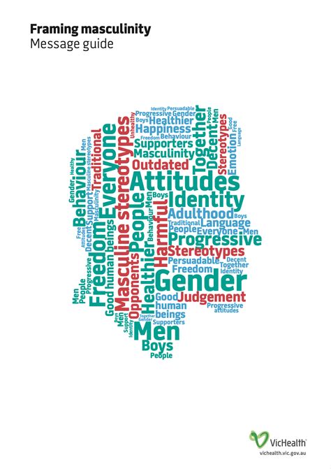 Framing masculinity Message guide - vichealth.vic.gov.au - balustradellc