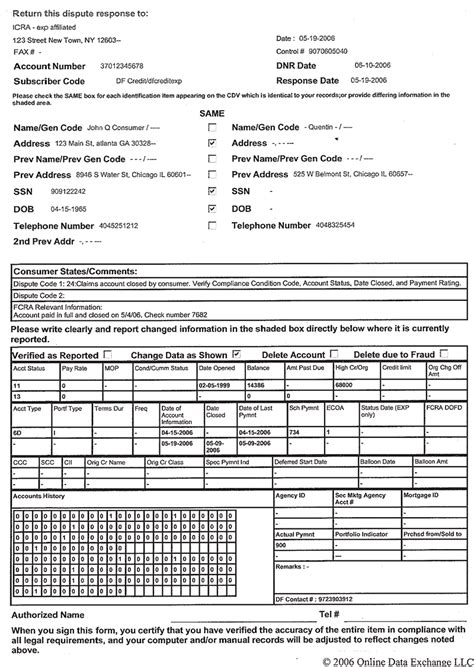 FRB Report to Congress on the Fair Credit Reporting Act Dispute Process