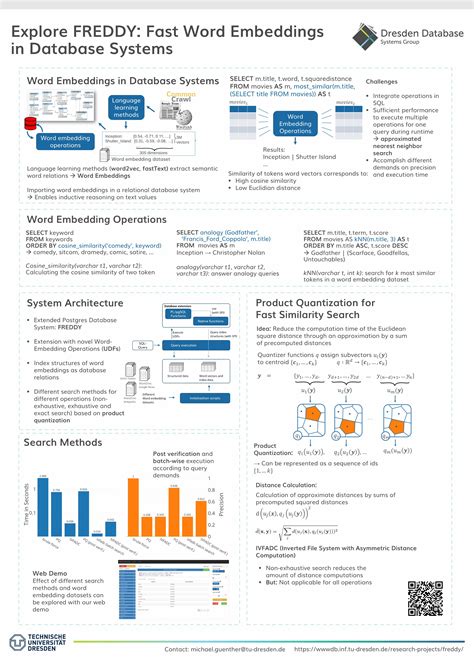 FREDDY: Fast Word Embeddings in Database Systems