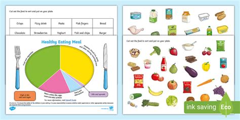 FREE! - A Balanced Meal Plate Template Food Twinkl …