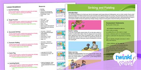 FREE! - Year 3 Striking and Fielding Planning Twinkl …