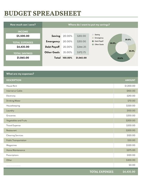 FREE 10+ Budget Tracking Samples in Google Docs Google Sheets Excel