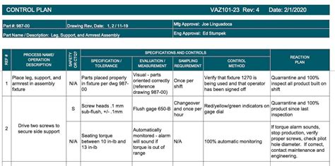 FREE 10+ Control Plan Samples & Templates in PDF