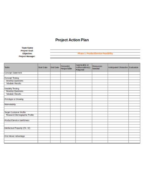 FREE 10+ Sample Action Plan Forms in MS Word PDF Excel