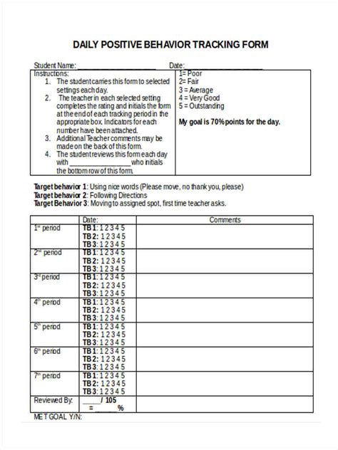 FREE 10+ Sample Behavior Tracking Forms in PDF MS Word