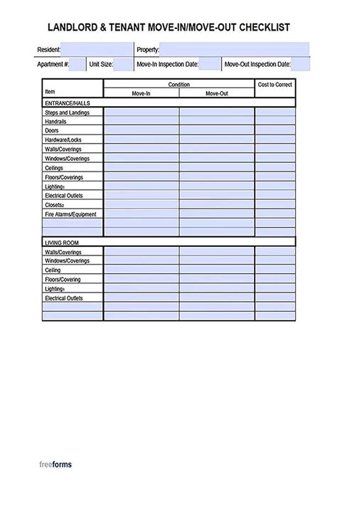 FREE 10+ Sample Grant Budgets in PDF MS Word Excel Google Docs Google Sheets Pages