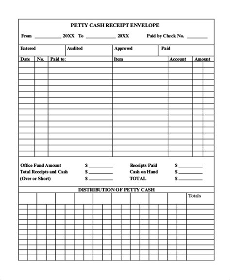 FREE 10+ Sample Petty Cash Receipt Forms in PDF MS Word Excel