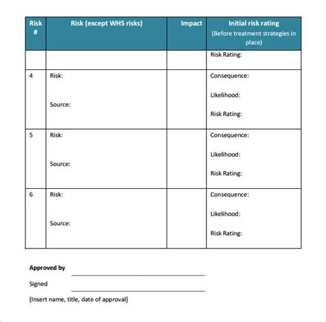 FREE 10+ Sample Risk Management Plan Templates in PDF