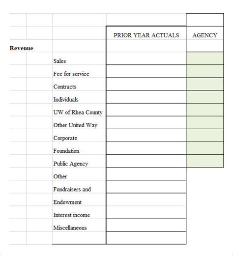 FREE 11+ Nonprofit Budget Samples in Google Docs Google Sheets