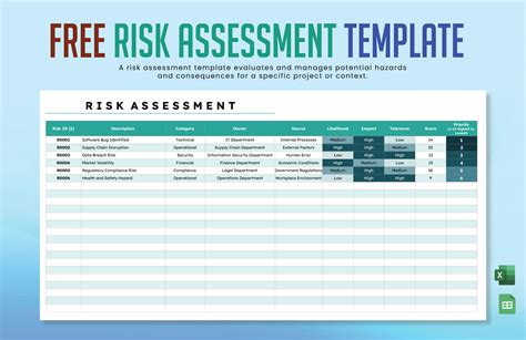FREE 11+ Sample IT Risk Assessment Templates in PDF MS Word Excel