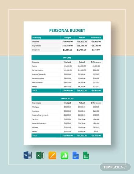 FREE 12+ Personal Budget Samples in Google Docs Google Sheets Excel