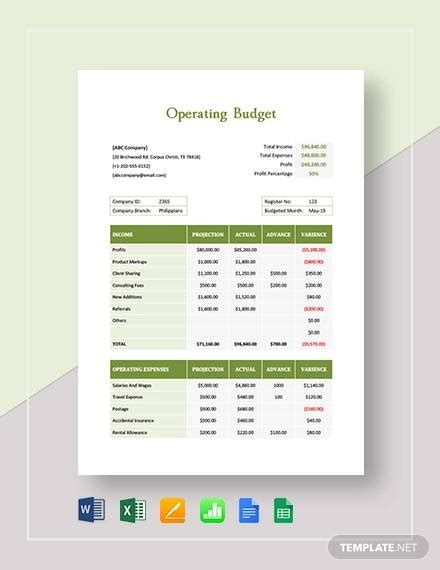 FREE 12+ Sample Operating Budget Templates in Google Docs Google