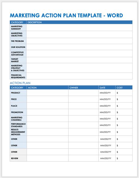 FREE 12+ Sample Sales Action Plan Templates in MS Word Google Docs