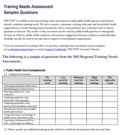 FREE 13+ Sample Training Needs Assessment Templates in PDF MS Word