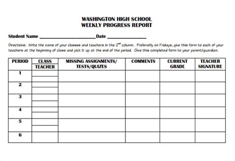 FREE 13+ Sample Weekly Progress Reports in PDF MS Word