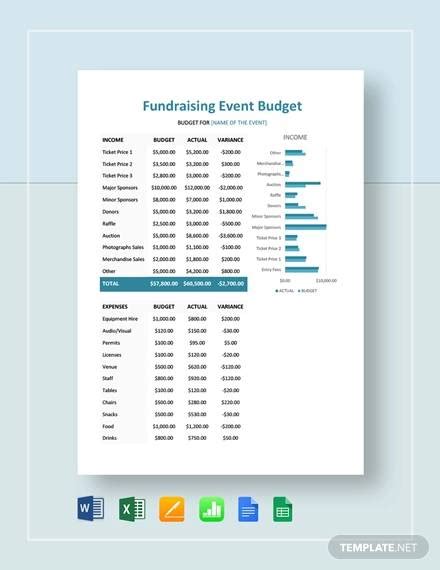 FREE 14+ Event Budget Templates in Google Docs Google Sheets Excel