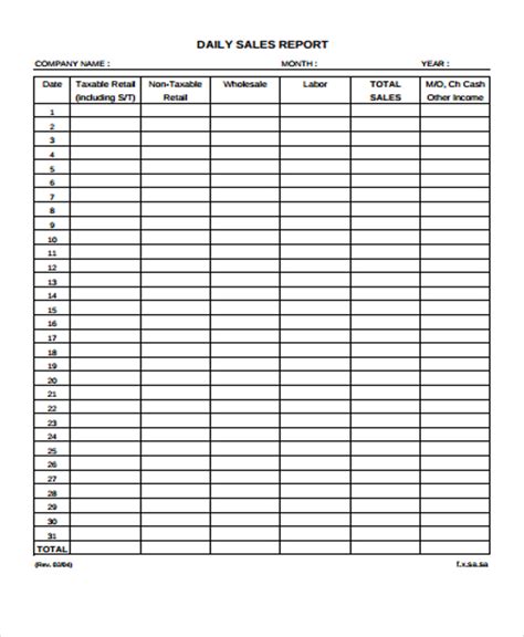 FREE 15+ Sales Report Form Samples in PDF MS Word