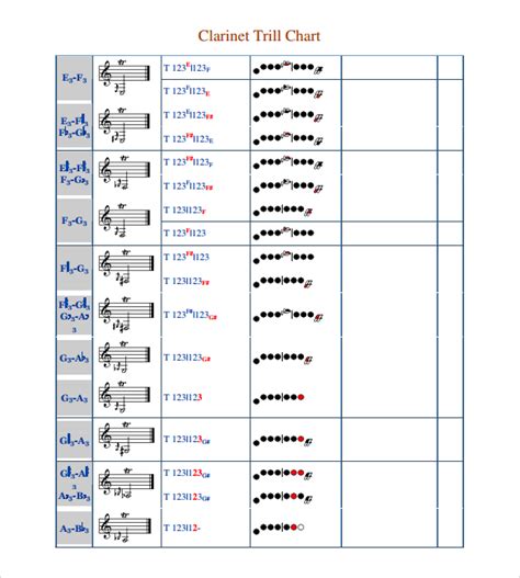 FREE 15+ Sample Fingering Chart Templates in PDF