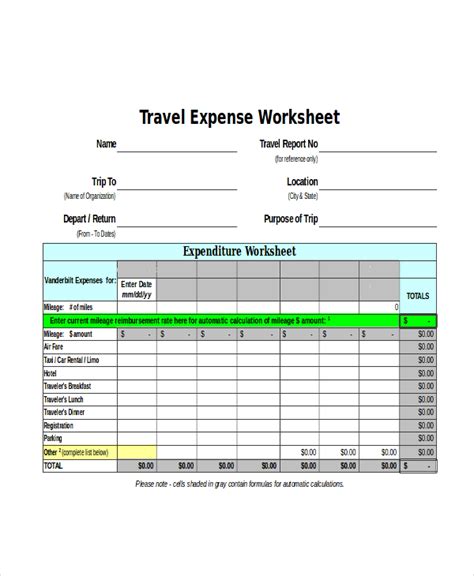 FREE 22+ Sample Expense Forms in PDF MS Excel Word