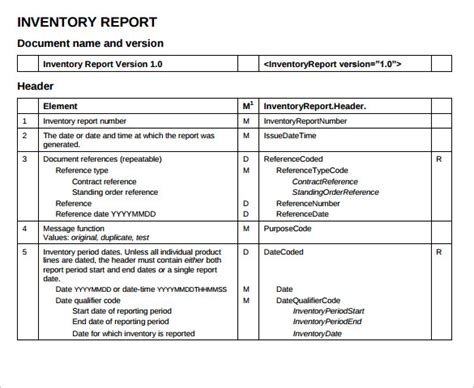 FREE 22+ Sample Inventory Reports in PDF MS Word Google Docs