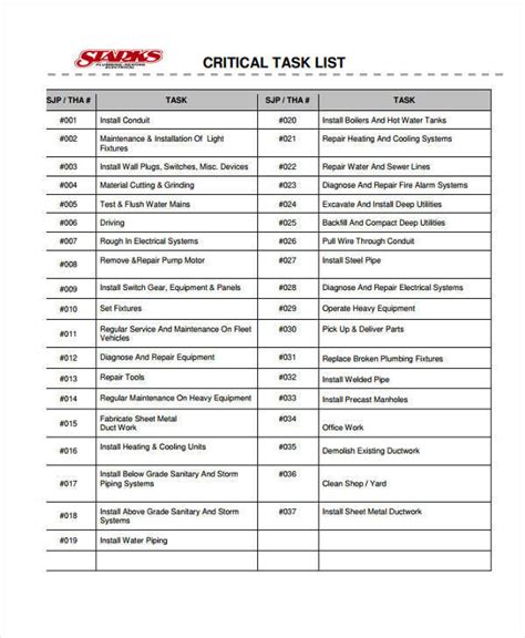 FREE 22+ Task List Samples in PDF