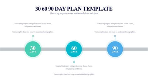 FREE 28+ 30 60 90 Day Plan Samples in Google Docs MS Word Pages PDF