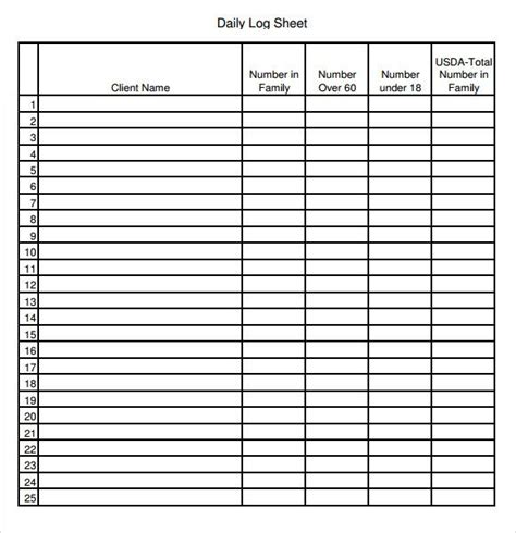 FREE 28+ Log Samples & Templates in PDF MS Word