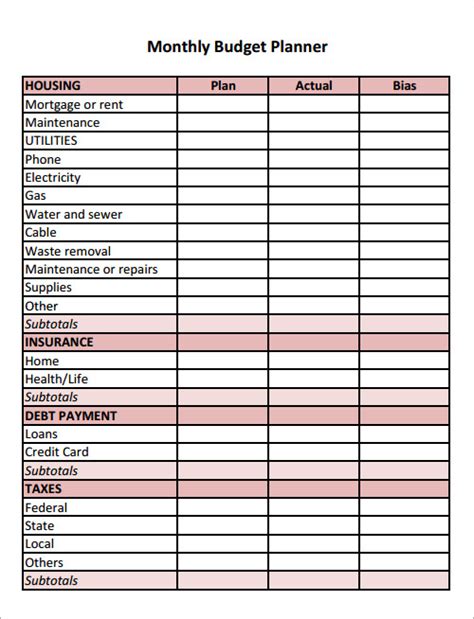 FREE 33+ Budget Templates in MS Word PDF Excel