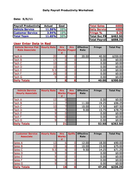 FREE 34+ Payroll Samples & Templates in MS Word MS Excel Pages