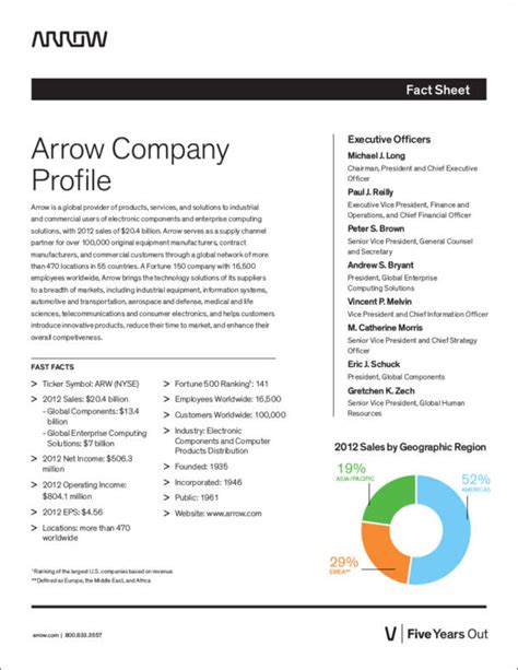 FREE 41+ Company Profile Samples in PDF