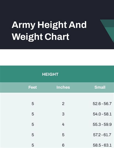 FREE 5+ Sample Army Height and Weight Chart Templates in Word, PDF